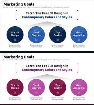 비즈니스 마케팅 목표 설정 – 효과적인 마케팅 계획