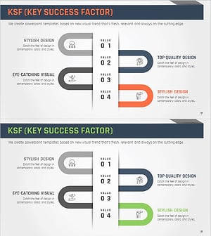 핵심 성공 요인 연결 다이어그램으로 전략적 목표를 시각화