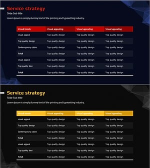 Marketing Service Strategy Summary Table – Clear Business Planning