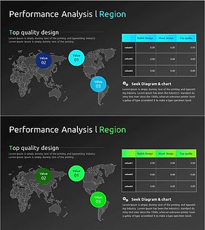 글로벌 지역 시장 실적 분석 - 비즈니스 인사이트 제공