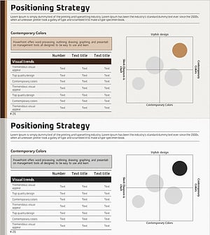 사업 시장 포지셔닝 분석 – 마케팅 전략의 핵심