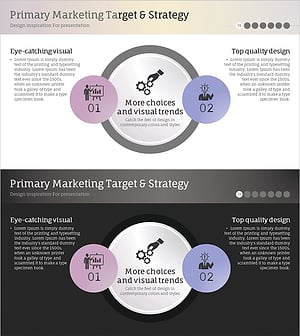 주요 마케팅 전략 다이어그램