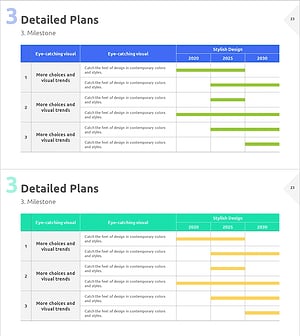 프로젝트 연도별 계획 테이블표 – 체계적인 사업 추진 전략