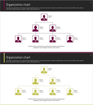 프로필 실루엣 조직도로 회사 구조 시각화 – 실용성의 극대화