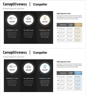 Competitor Automotive Technology Analysis – Diagram Bridging Market and Technology