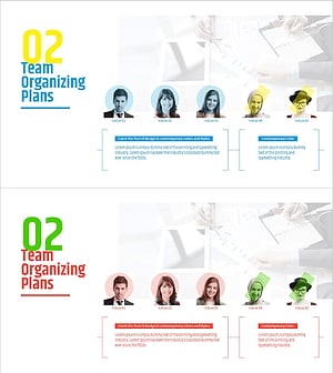 비즈니스 분야별 투입인력 – 헌신과 성취