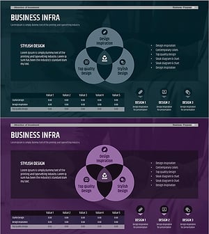Business Logistics and Supply Chain Status Diagram