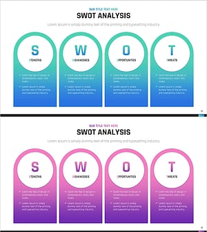 SWOT 분석 원형 다이어그램 – 시장 경쟁력 강화