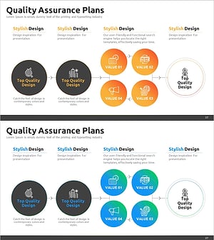 품질 보증 계획 구조도 – 효과적인 품질 관리