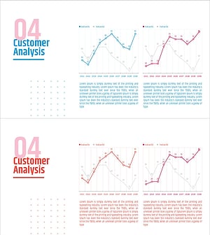 연도별 꺾은선 비교 그래프 – 시장 및 경쟁사 분석
