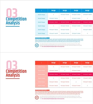 경쟁사 비교 테이블 – 효율적인 시장 분석
