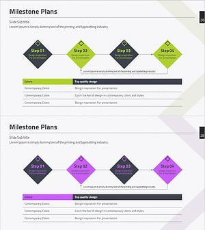주요 단계 계획 다이어그램 – 비즈니스 운영의 청사진