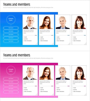 주요인력 프로필 소개 – 조직도를 통한 팀 구성 이해