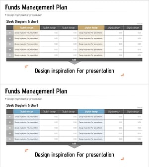 Table of Key Fund Management Calculations – Practicality and Clarity