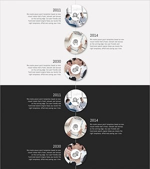 히스토리 다이어그램 – 사업 연혁과 비전을 한눈에