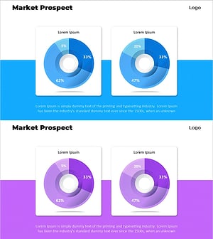 Market Outlook Donut Chart – Vision for the Future