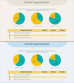 성과 분석 파이형 원 그래프 – 시장 점유율 시각화