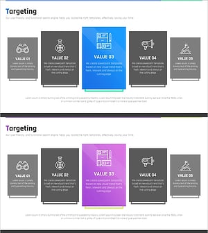 사업 최종목표 사각 다이어그램