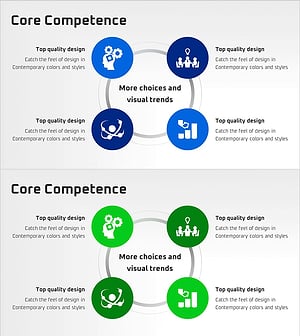 사업 아이디어 공유 다이어그램 - 비즈니스 비전과 전략