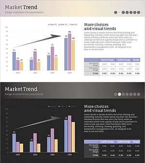 연도별 마케팅 성과 분석 차트 – 시장 동향 시각화