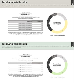 빅데이터 종합 분석 차트 – 시장 분석을 위한 인사이트 제공