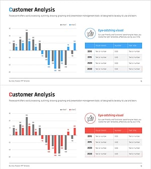 사용자 평가 분석 차트 – 고객 인사이트를 시각화하다