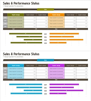 Performance Competitive Comparison Analysis Chart – Business Performance Analysis