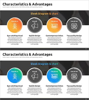 비즈니스 핵심역량 특성 다이어그램 – 효과적인 사업비전 소개