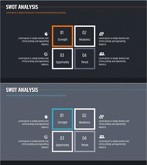 Business Market Analysis SWOT Diagram