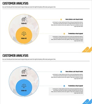 메인 & 서브 타겟 설정 다이어그램 – 전략적 고객 분석