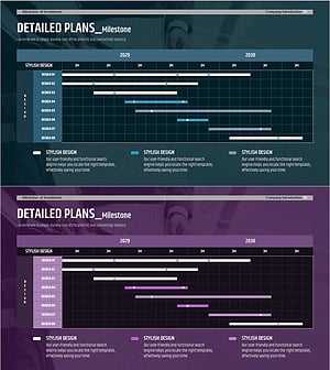 중장기 프로젝트 로드맵 및 실행 계획 – 사업 추진 전략