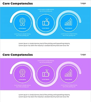 핵심 역량 연결 다이어그램 – 사업 전략 시각화