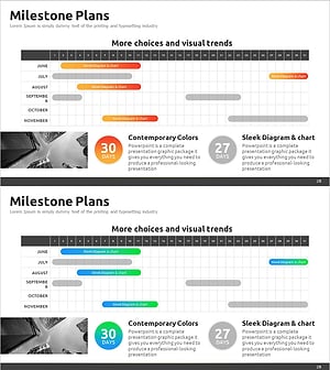 비즈니스 로드맵을 시각화한 슬라이드 – 사업 추진 전략
