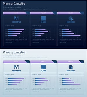 경쟁사 성장 비교 차트 – 시장 분석을 위한 필수 슬라이드