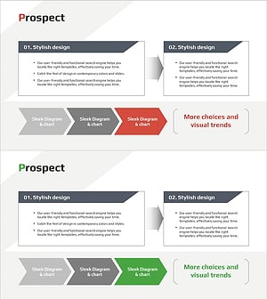 자사 시장 경쟁력 분석 다이어그램 – 효율적인 시장 분석