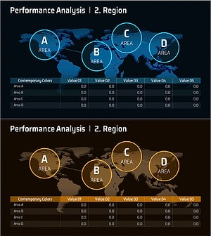 Country-by-Country Revenue Analysis Table – Data-Driven Insights