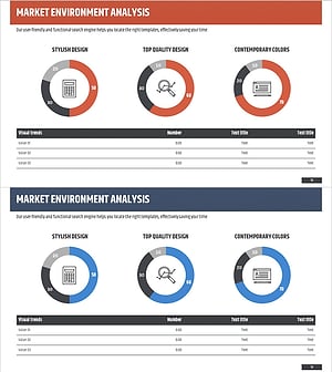 Market Environment Analysis Chart – A Visual Indicator for Data Analysis