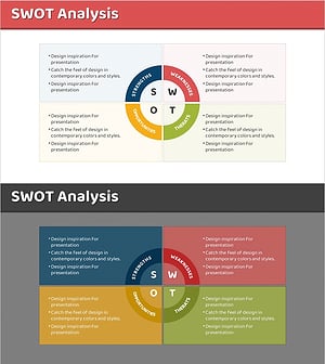 SWOT 분석 원형 조각 다이어그램 – 시장 및 경쟁사 분석