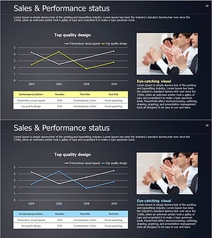 다국적 시장분석 지표 – 시장 및 성과 시각화