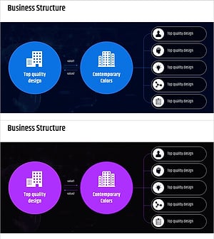 사업 구조 트리 다이어그램 – 비즈니스 비전과 전략
