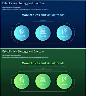 Technology Vision Goal Diagram – Business Strategy Implementation