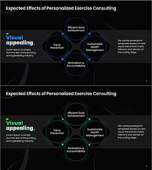 Effects Analysis of Customized Exercise by Fitness Expert – Efficient Goal Achievement