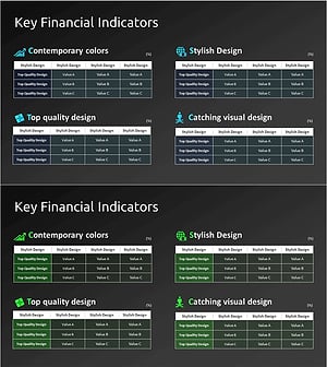 분야별 주요 재무 지표 – 간결하고 세련된 디자인