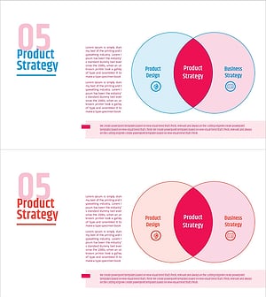 비즈니스 가격전략 – 제품 및 비즈니스 전략을 합리적으로 표현