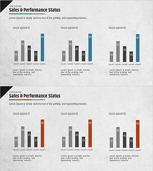 주요성과 분석 세로막대 차트 – 분석과 성장을 담다