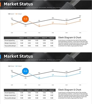 의류산업 시장 분석 그래프 – 성장 통계 시각화