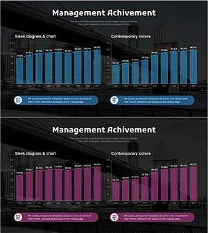 주요 성과 및 기업 성장 지표 분석 그래프 – 비즈니스 성과 강조