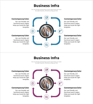 사업 인프라 다방향 다이어그램 – 전략적 흐름 표현