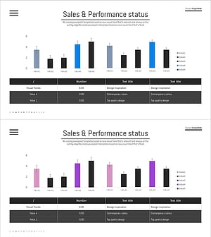 성과 우위 분석 차트표 – 진화하는 비즈니스 성과