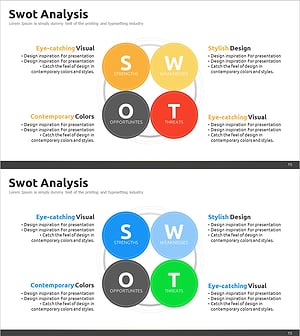 Circle SWOT Analysis Diagram – Enhance Market Analysis